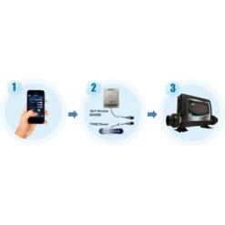 Balboa WiFi Module (zonder Splitter Kabel) -Topzwembad balboa wifi module zonder splitter kabel 2