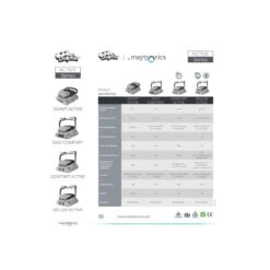 Dolphin Active Deluxe Automatische Bodemzuiger 7 Dolphin Active Deluxe Automatische Bodemzuiger -Topzwembad dolphin active smart automatische bodemzuiger 2