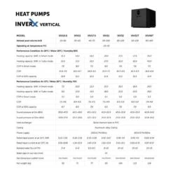 Inver-X Vertical Fairland 27.5 KW 400V IXR80V Zwembad Warmtepomp -Topzwembad inver x vertical fairland 275 kw 400v ixr80v zwembad warmtepomp 2