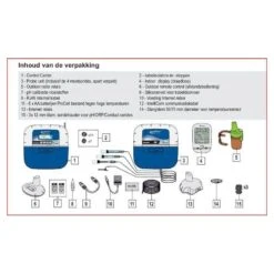 Pentair Intellipool Systeem 8 Pentair Intellipool Systeem -Topzwembad pentair intellipool systeem 2
