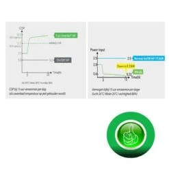 PPG Inverter+ 21 KW - 1 X 230V Fairland (Gratis Wifi Module) -Topzwembad ppg inverter 21 kw 1 x 230v fairland gratis wifi module 4