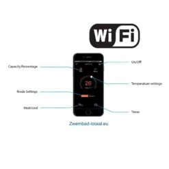 PPG Inverter+ 27.5 KW - 3 X 380V Fairland (Gratis Wifi Module) -Topzwembad ppg inverter 275 kw 3 x 380v fairland gratis wiffi module 3