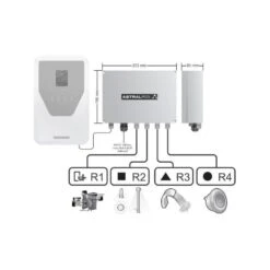 Relais Box Elite Connect / Sugar Valley