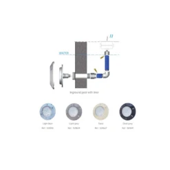 Seamaid Zwembadverlichting LED Wit 13,5 WATT -Topzwembad seamaid zwembadverlichting led wit 135 watt 2