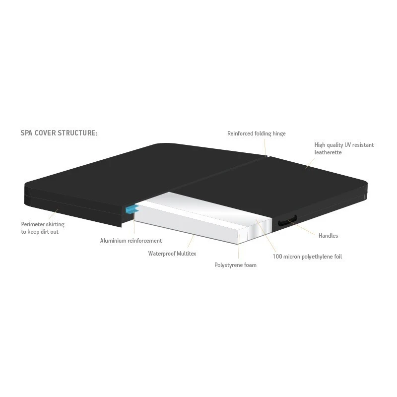 Thermo Cover Voor Wellis Everest 236x236 4 Thermo Cover Voor Wellis Everest 236x236 - Afbeelding 2