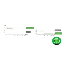 Warmtepomp Fairland Comfortline-Inverter 12.5 KW 230V 7 Warmtepomp Fairland Comfortline-Inverter 12.5 KW 230V -Topzwembad warmtepomp fairland comfortline inverter 125 kw 230v 2