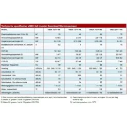 Warmtepomp VBEX Full Inverter 13,0 KW-230 V 7 Warmtepomp VBEX Full Inverter 13,0 KW-230 V -Topzwembad warmtepomp vbex full inverter 130 kw 230 v 1 2