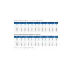 Zwembad Snelbouwblok 40 Stuks -Topzwembad zwembad snelbouwblok 2